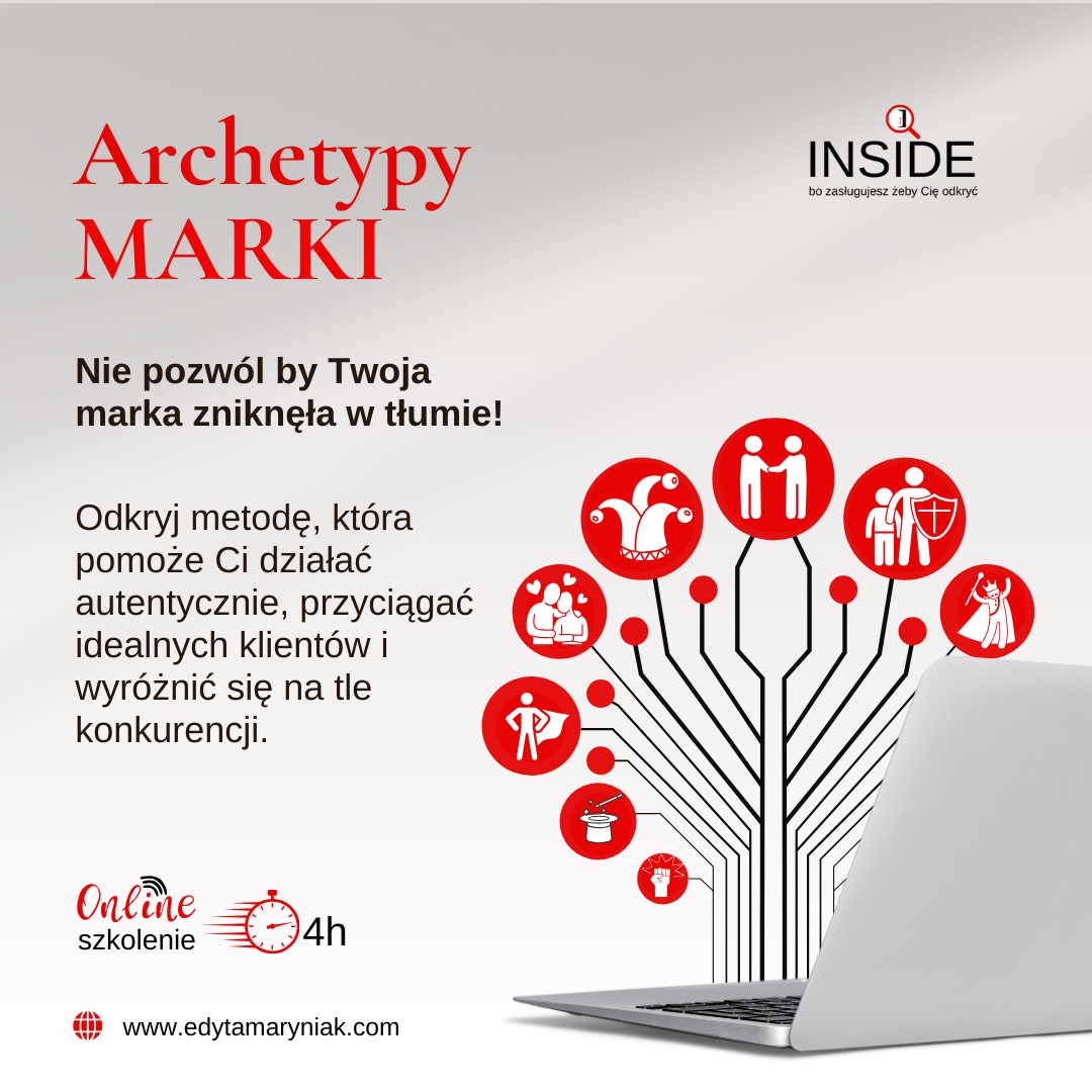 Archetypy Marki shop - Edyta